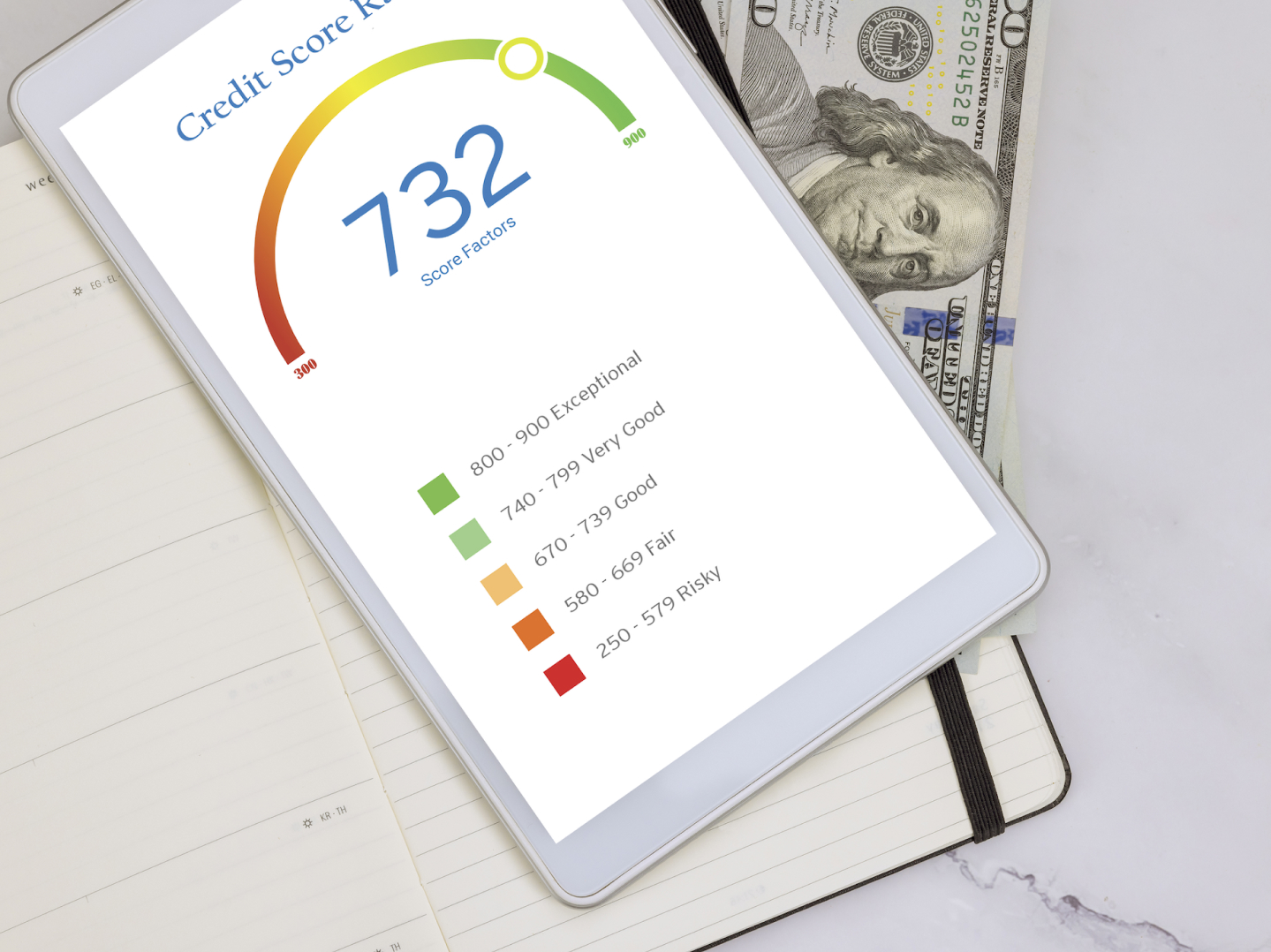 Experian Boost™ from Penn East FCU